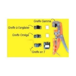 Pince à Greffer Italienne A45 -Promesse De Fleurs Pince a greffer Italienne A45 IF 17049 1